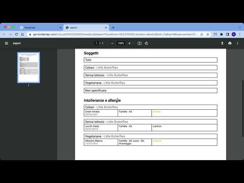 Distinta pasti [Web]