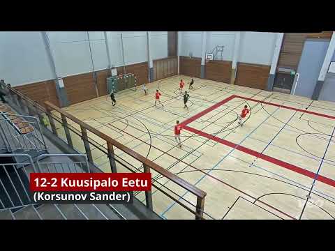 P19 Futsal-Liiga: Fc Kangasala - Mad Max YJ TOP3