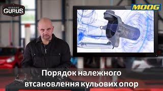 Порядок належного встановлення кульових опор