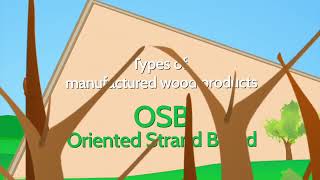 Manufactured Wood Products