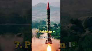 Top 10 Countries With Most Nuclear Warheads #shorts