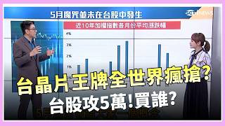 台晶片武器化成王牌?美軍七成靠