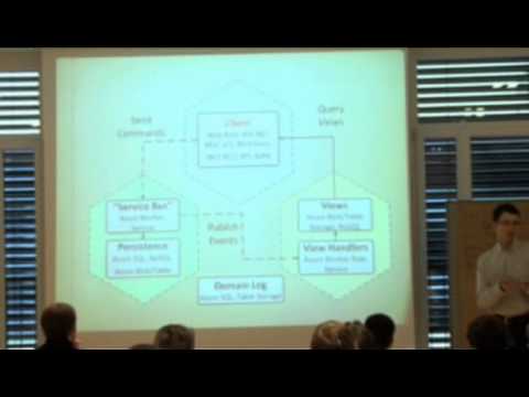 Practical CQRS by Rinat Abdullin