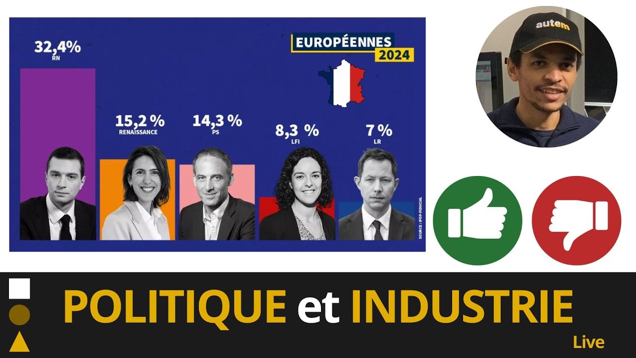 Aperçu de la vidéo