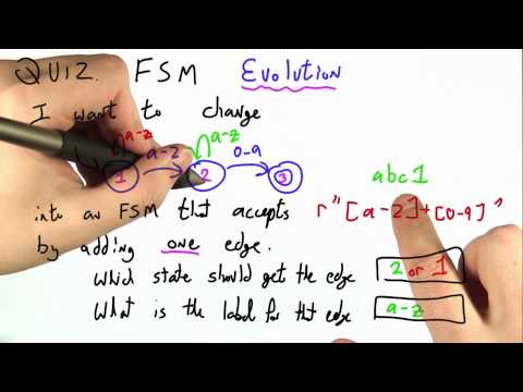Fsm Evolution Programming Languages