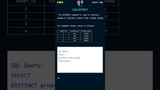 SQL DISTINCT Command: How to Select Unique Values from a Column | Master SQL with Short Videos 