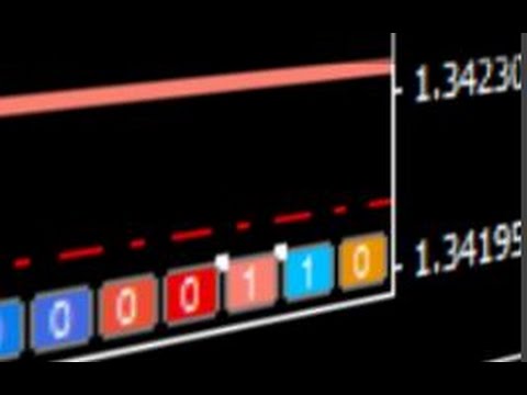 Video AllHere for Controladora