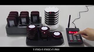MEEYI Y P302+Y P302C+Y P801 coaster pager