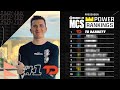 I Entered A 250 000 Pro Madden Tournament