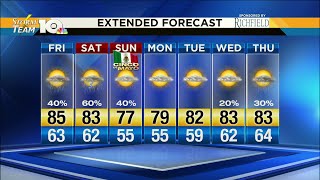 Jonathan's May 3, 2019 morning forecast