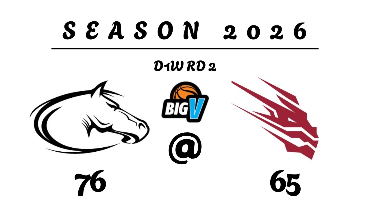 Whittlesea Pacers Vs. Camberwell Dragons | D1W | Round 2 | 2026