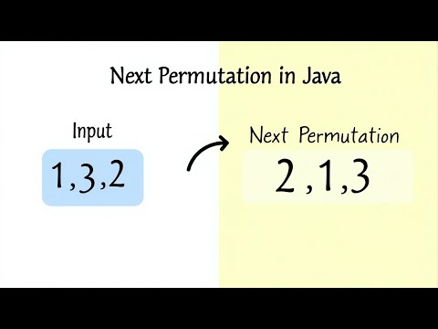 Next Permutation Leetcode 31 Java Solution Explained