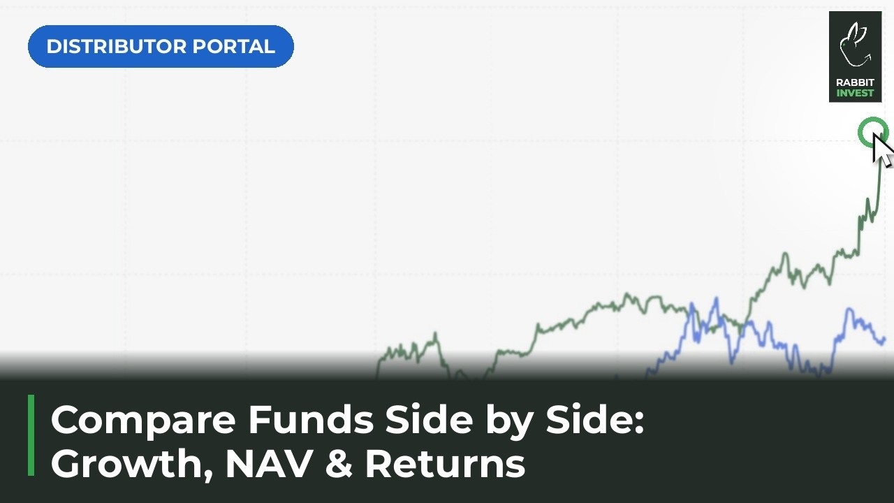 Compare Mutual Funds Side by Side