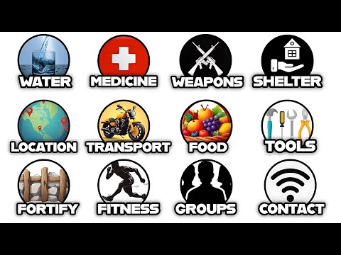 Every Essential to Survive a Zombie Apocalypse Explained in 27 Minutes