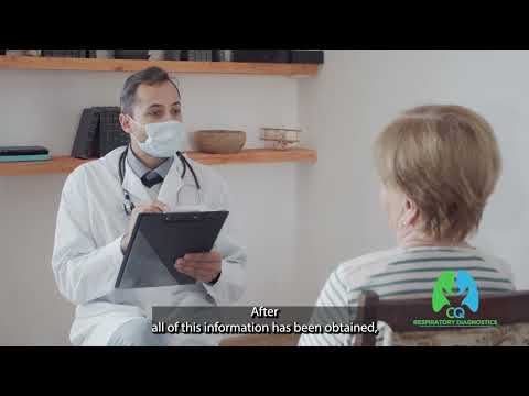 Six Minute Walk Test