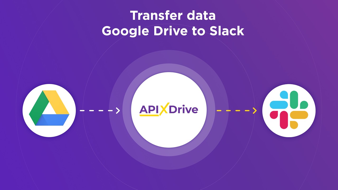 Google Drive + Slack: How to Set Up a No-Code Integration in 5 Minutes Google Drive + Slack: How to Set Up a No-Code Integration in 5 Minutes