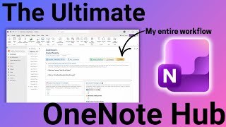 The Ultimate OneNote Hub Template for Work Organization | OneNote Planner + Workflow System