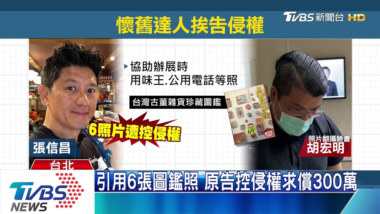 辦展用圖鑑照!復古達人挨告 和解收場