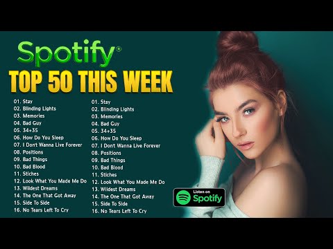 Best Spotify Playlist 2022 (English Songs 2022) 🥑Spotify  Hot 100 This Week 🥑 New Song 2022