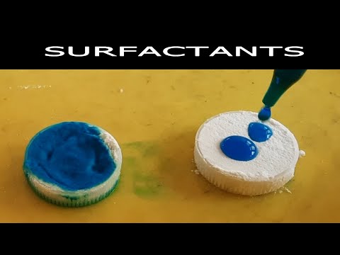 Homemade Primers: Primer Activation - Surfactants