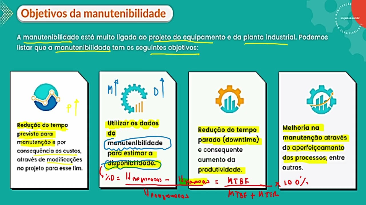 AULA 14  - MANUTENÇÃO INDUSTRIAL