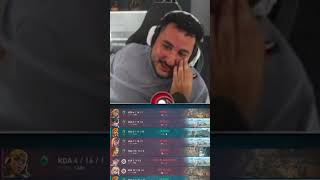 L’historique de Squeezie 😂