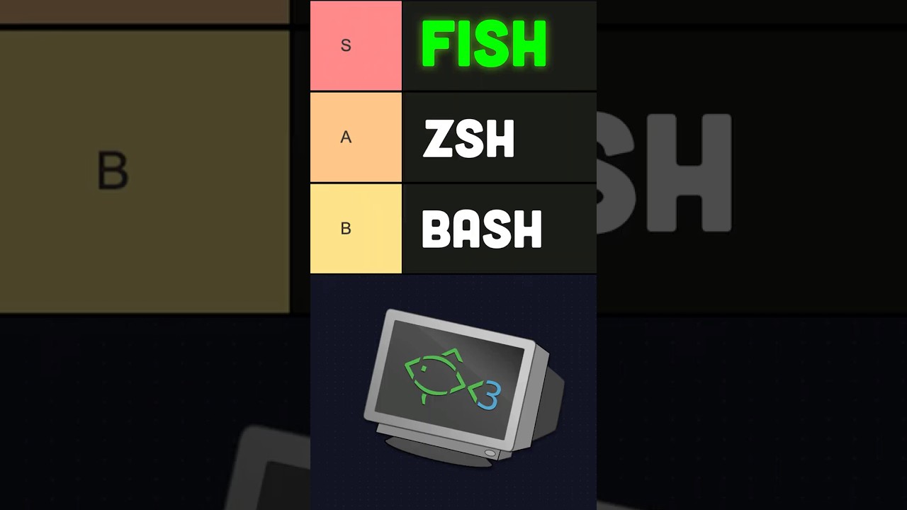 Fish Shell - The BEST Terminal Shell
