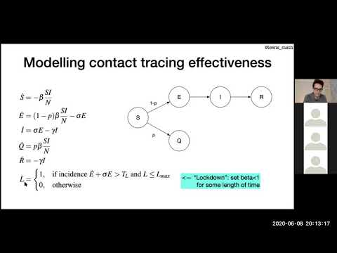 YouTube video