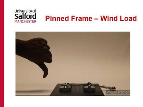 Structural Analysis - Stability Systems using Mola Models