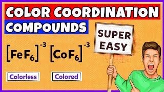 Colour in Coordination Compounds