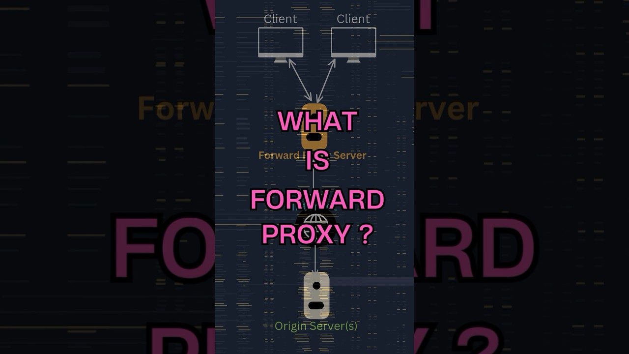 What is Forward Proxy ? #devops #devsecops #cloudcomputing