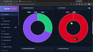 FityRadius v3.0.0 Dashboard Overview | New Interface & ISP Management Features