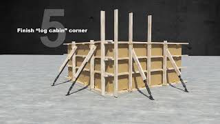 How to set the Cam-Lock Forming System