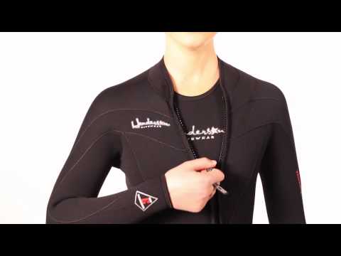 Review of the Henderson Jacket & John/Jane