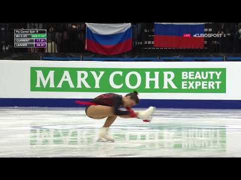 2019 Euro   Ladies   SP   Ivett Toth   Uptown Funk by Bruno Mars