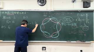 【高三 選修物理 V 物質波 008】若a為波耳氫原子模型中量子數n=1圓形軌道之半徑，則在n=3圓形軌道上電子之物質波波長為___a。