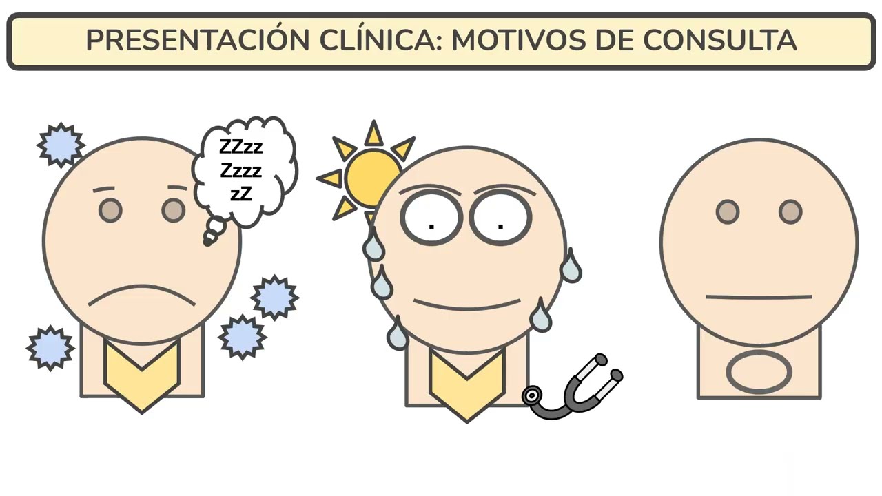 SEMIOLOGÍA - EXAMEN FÍSICO: GLÁNDULA TIROIDES