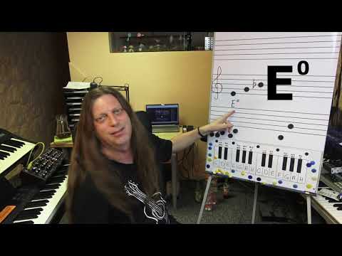 Teoria muzyki na luzie... według Sety. Odc. 19 - Czterodźwięki; cz.II - Dodawanie septym