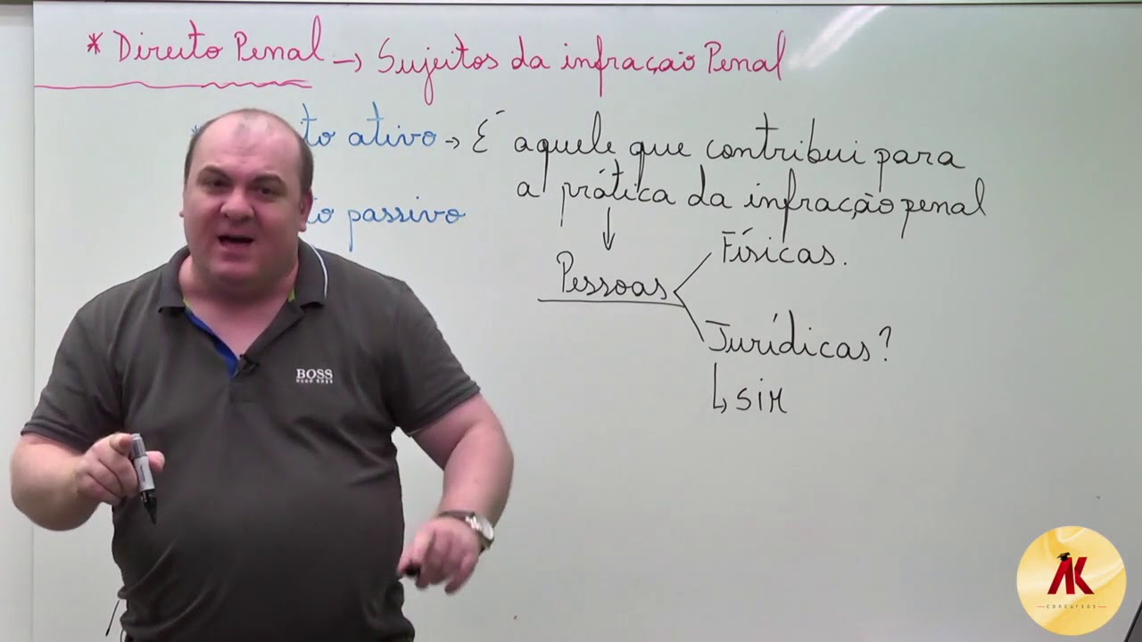 SUJEITOS DA INFRAÇÃO PENAL