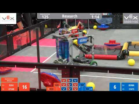 Worlds Q 125 929U 6724B 8598A 3141S