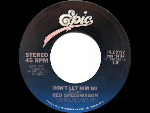 1981 HITS ARCHIVE: Don’t Let Him Go - REO Speedwagon (stereo 45 single version)