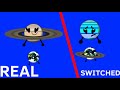 Where Their Reaction A Switch Ring Object Cosmos