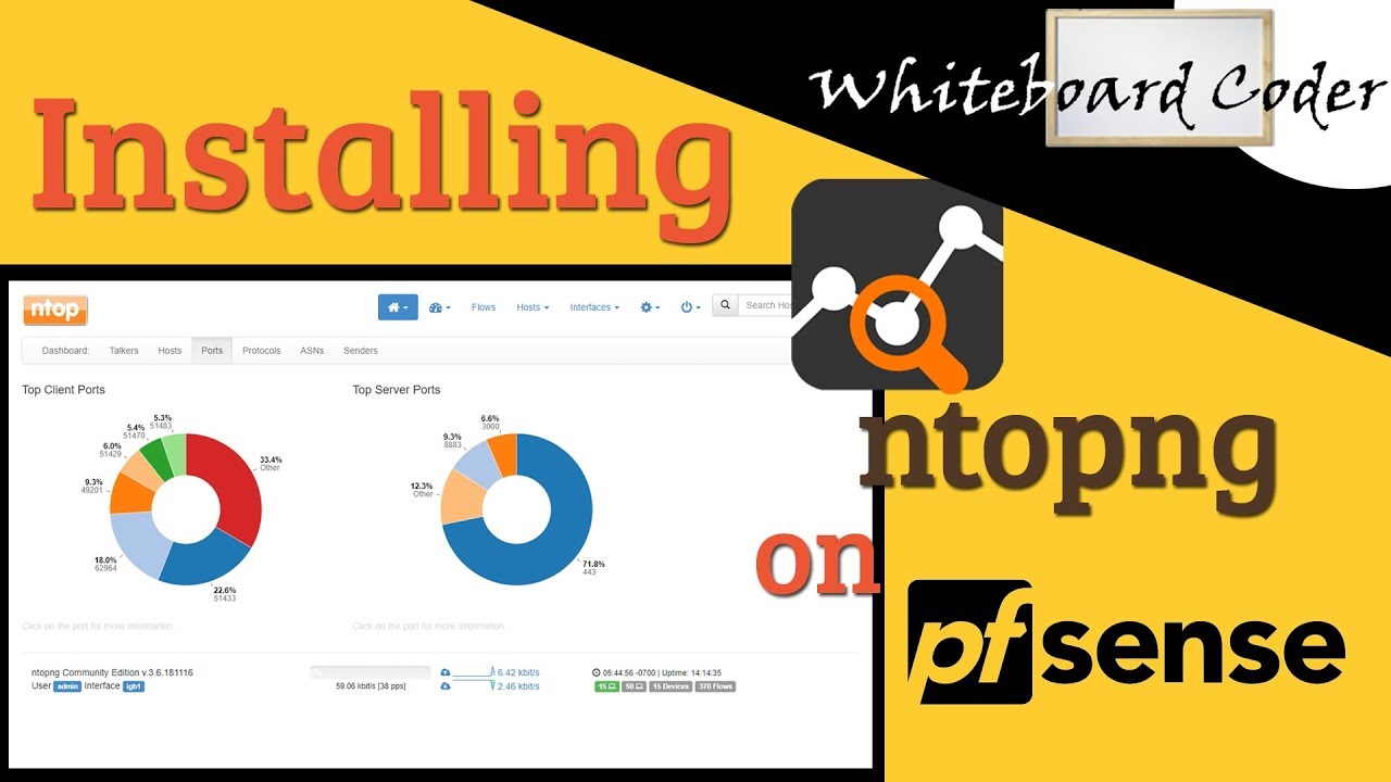 Installing ntopng on pfsense