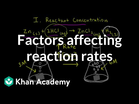 Factors affecting reaction rates | AP Chemistry | Khan Academy