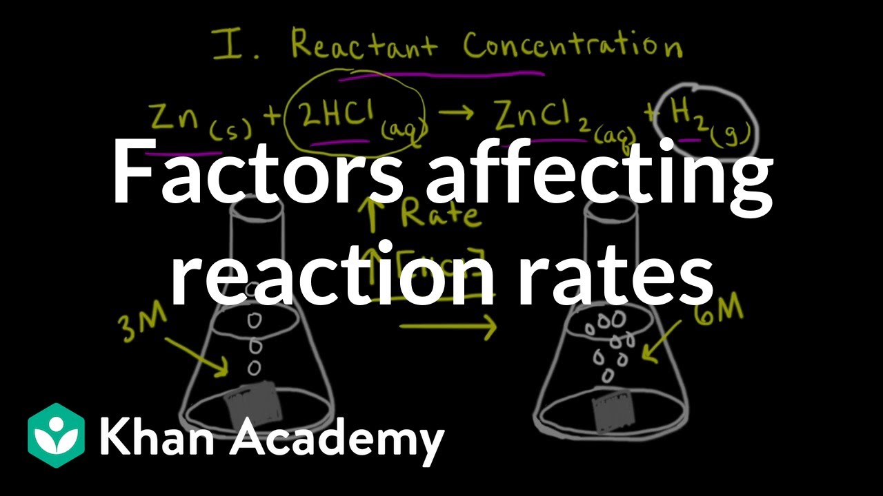 Factors affecting reaction rates | Kinetics | AP Chemistry | Khan Academy