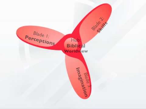 Propeller Academy History, Mission, Vision, and Model