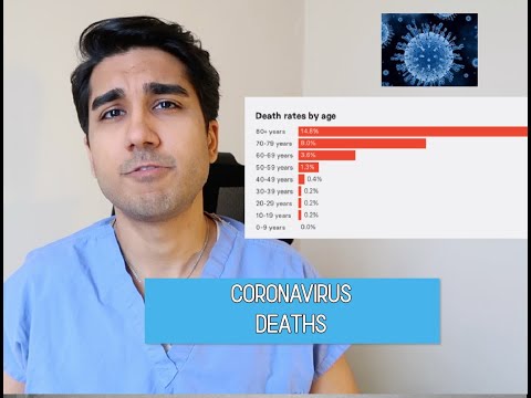Who’s Dying from Coronavirus COVID-19 ? Doctor Explains
