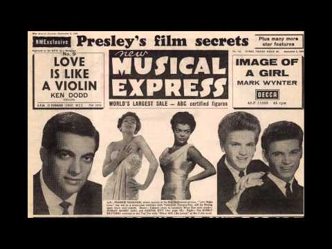 Flashback 1960 (Two Minute Look)