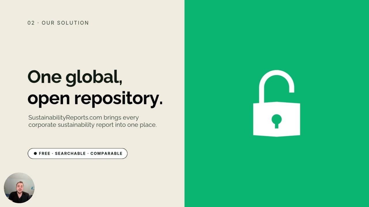 SustainabilityReports