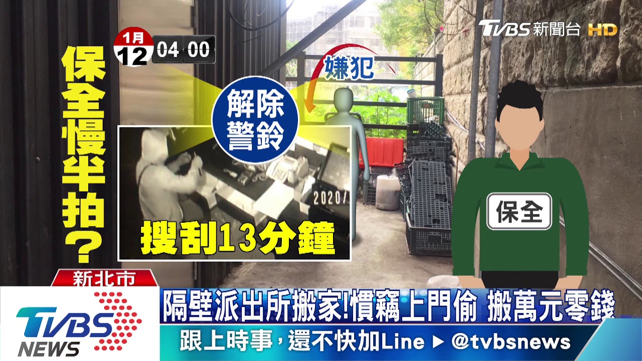 「以為誤觸」!全關警鈴 賊闖火鍋店慢慢偷